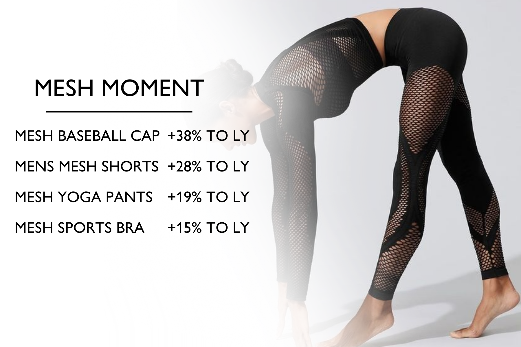 Ss23 Customized Ladies Inserted Mesh Yoga Legging Shaper Slimmed Activewear  Good Support Fitness Bottom - China Yoga Wear and Active Wear price |  Made-in-China.com