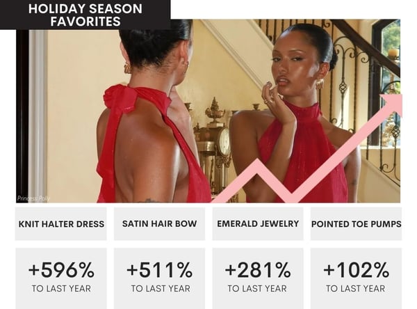 Top Trends Blog Post Graphics (47)-1