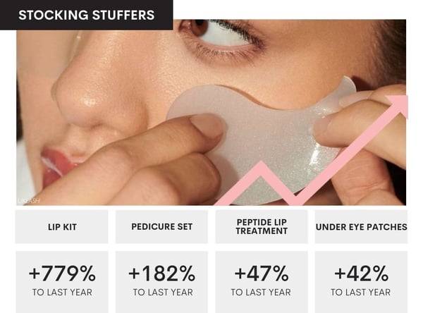 Top Trends Blog Post Graphics (48)