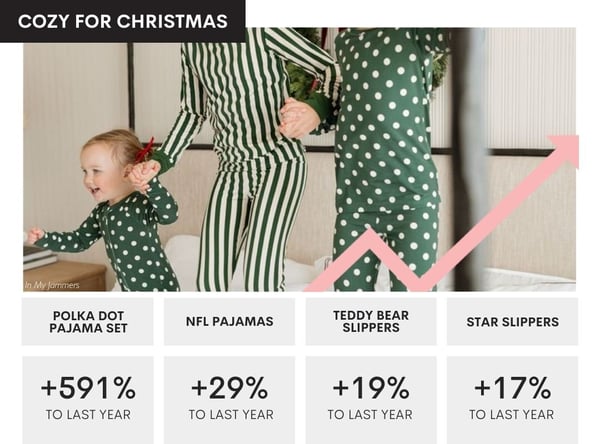 Top Trends Blog Post Graphics (49)