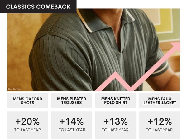 Top Trends Blog Post Graphics (51)