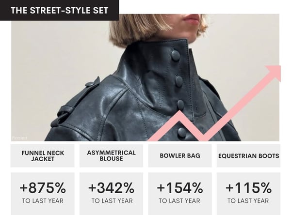 Top Trends Blog Post Graphics (54)