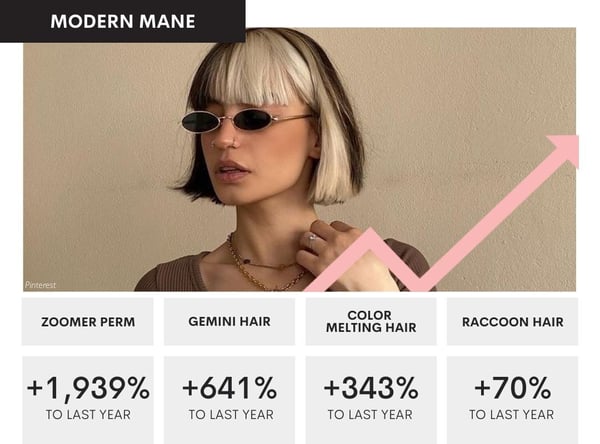 Top Trends Blog Post Graphics (56)