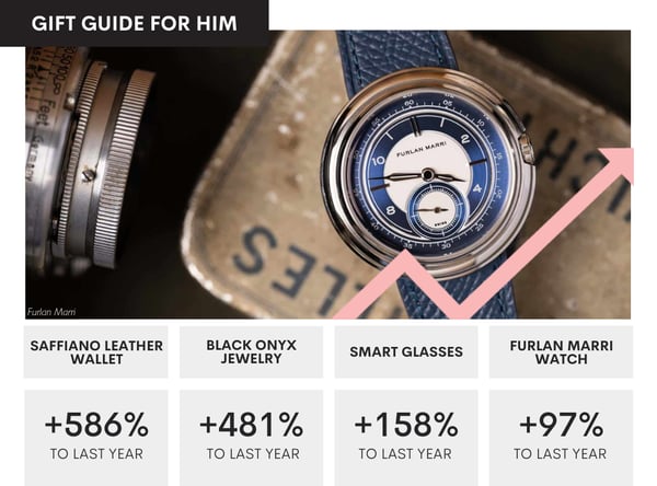 Top Trends Blog Post Graphics (99)